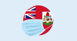 Covering/Mask Required At Harrington Hundreds