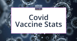 Covid Vaccine Statistics