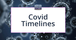 Covid Timelines